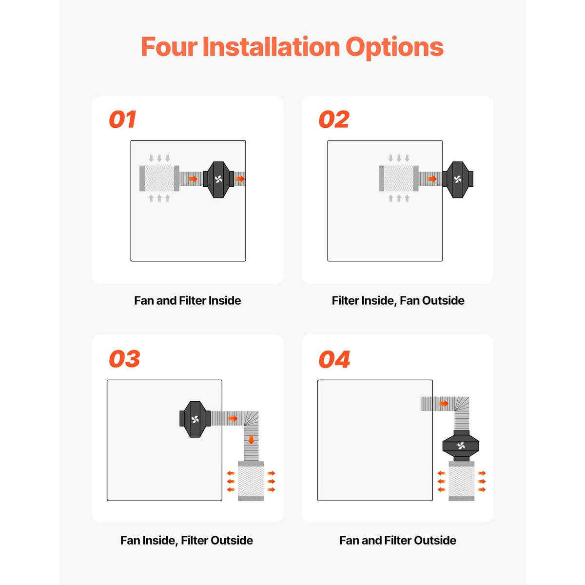 Inline duct fan installation options diagram showing fan and filter inside/outside