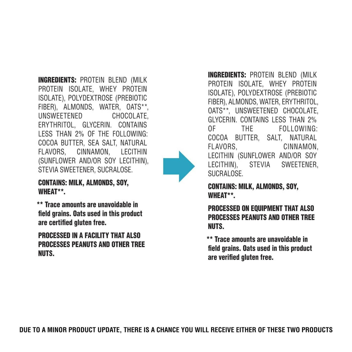 Ingredients panel listing protein blend and oats on oatmeal chocolate chip protein bar