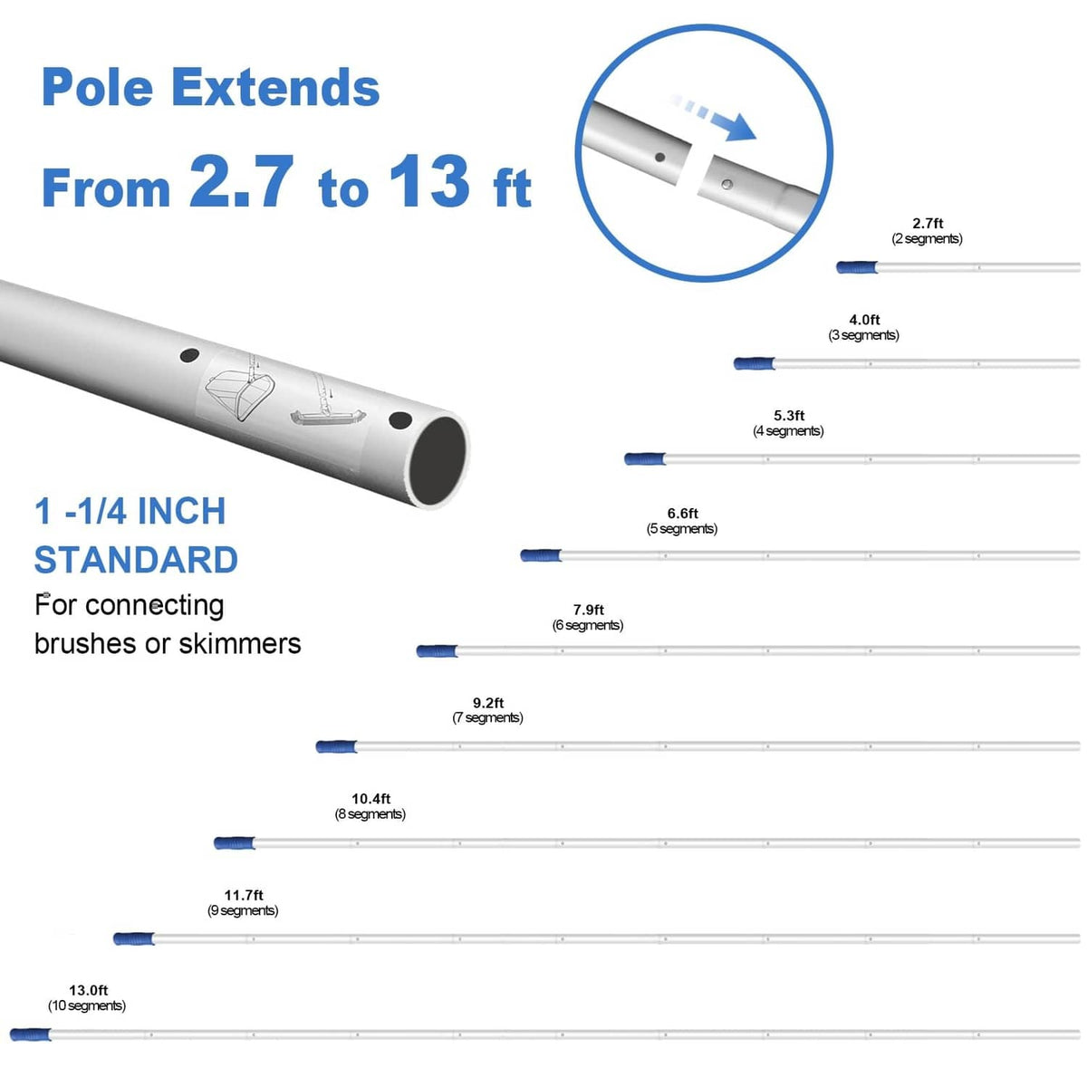 Extendable aluminum pool pole with segmented lengths, from 2.7 to 13 ft