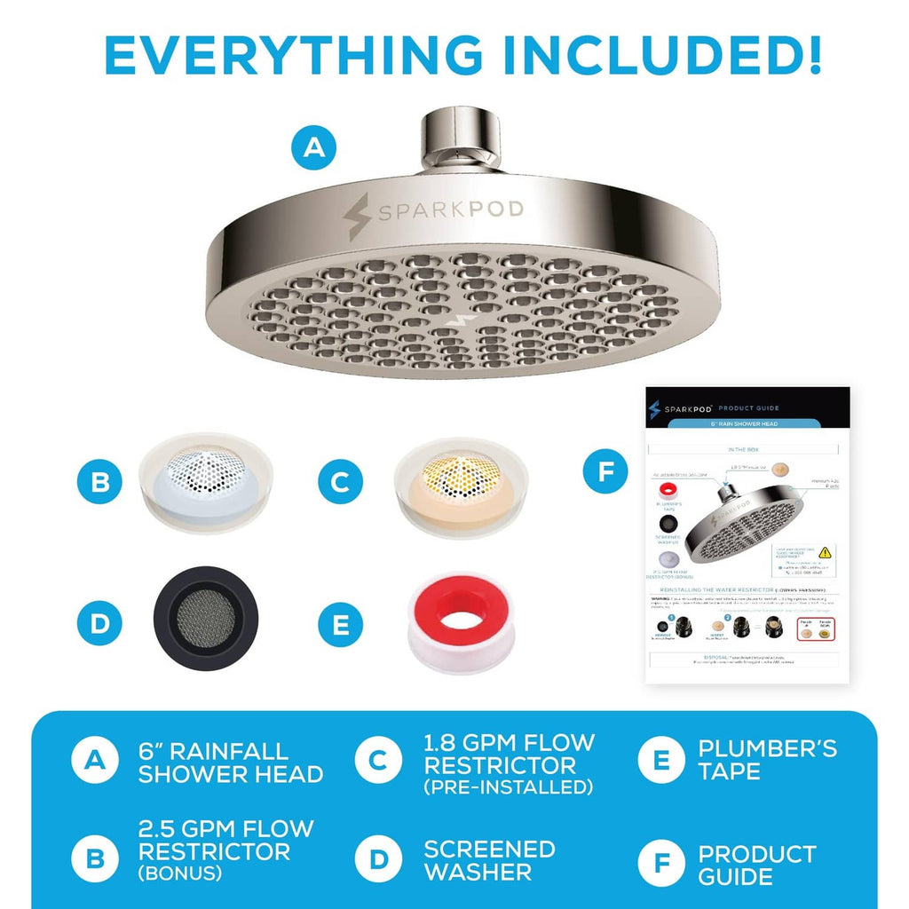 6-inch rain shower head kit with replacement restrictors, washers, and product guide