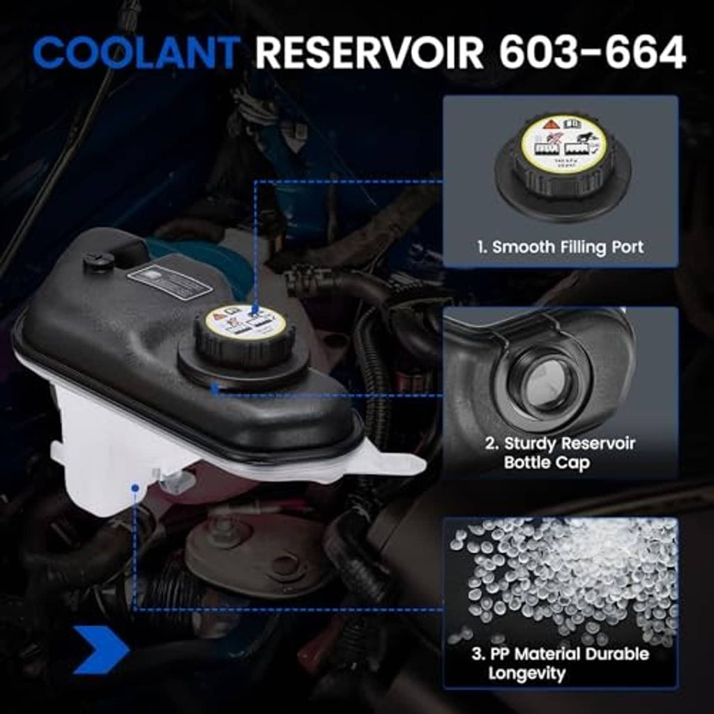 Coolant reservoir 603-664 feature graphic showing smooth filling port and durable tank