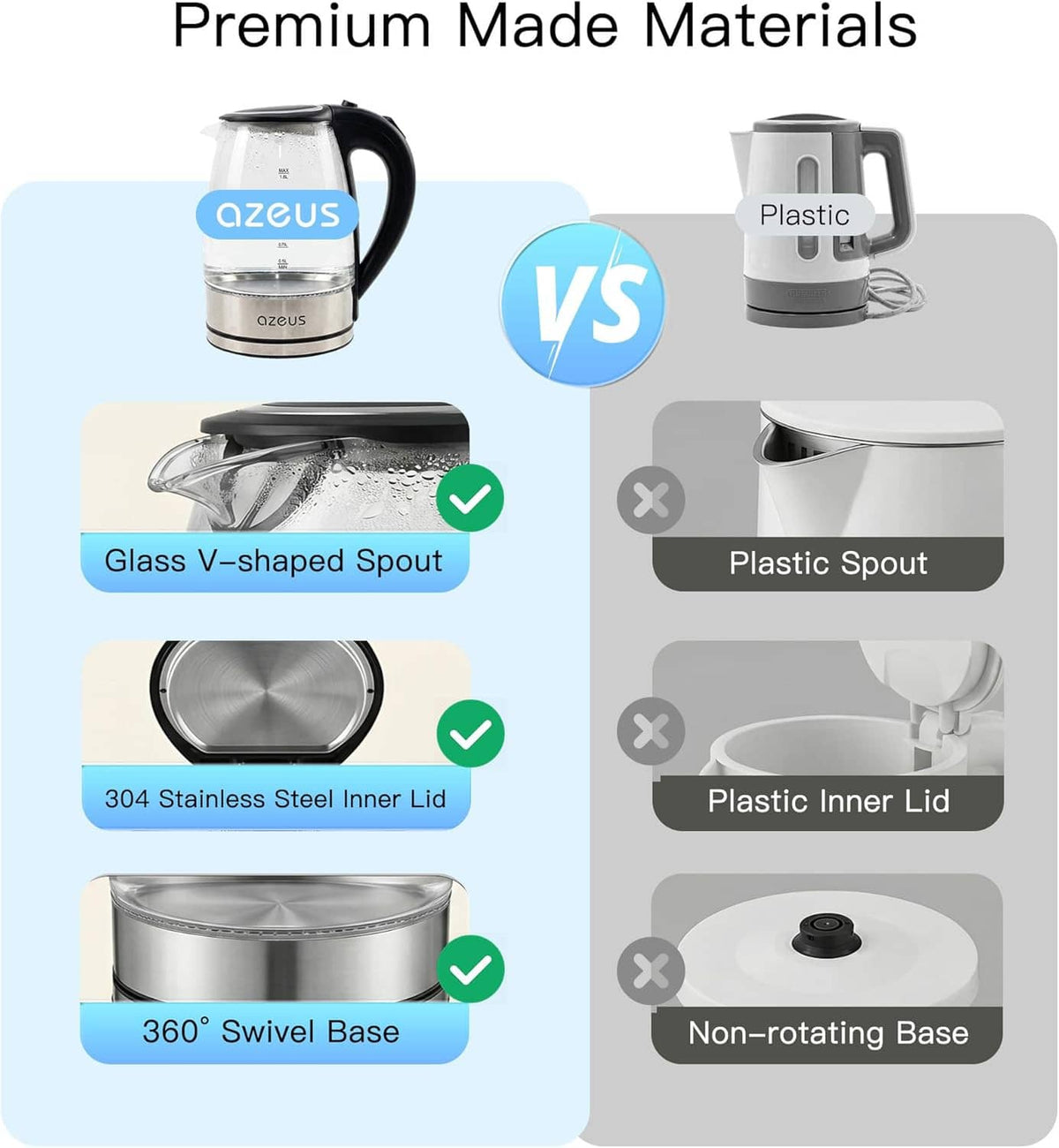 Electric kettle comparison infographic showing clear glass kettle features versus plastic design