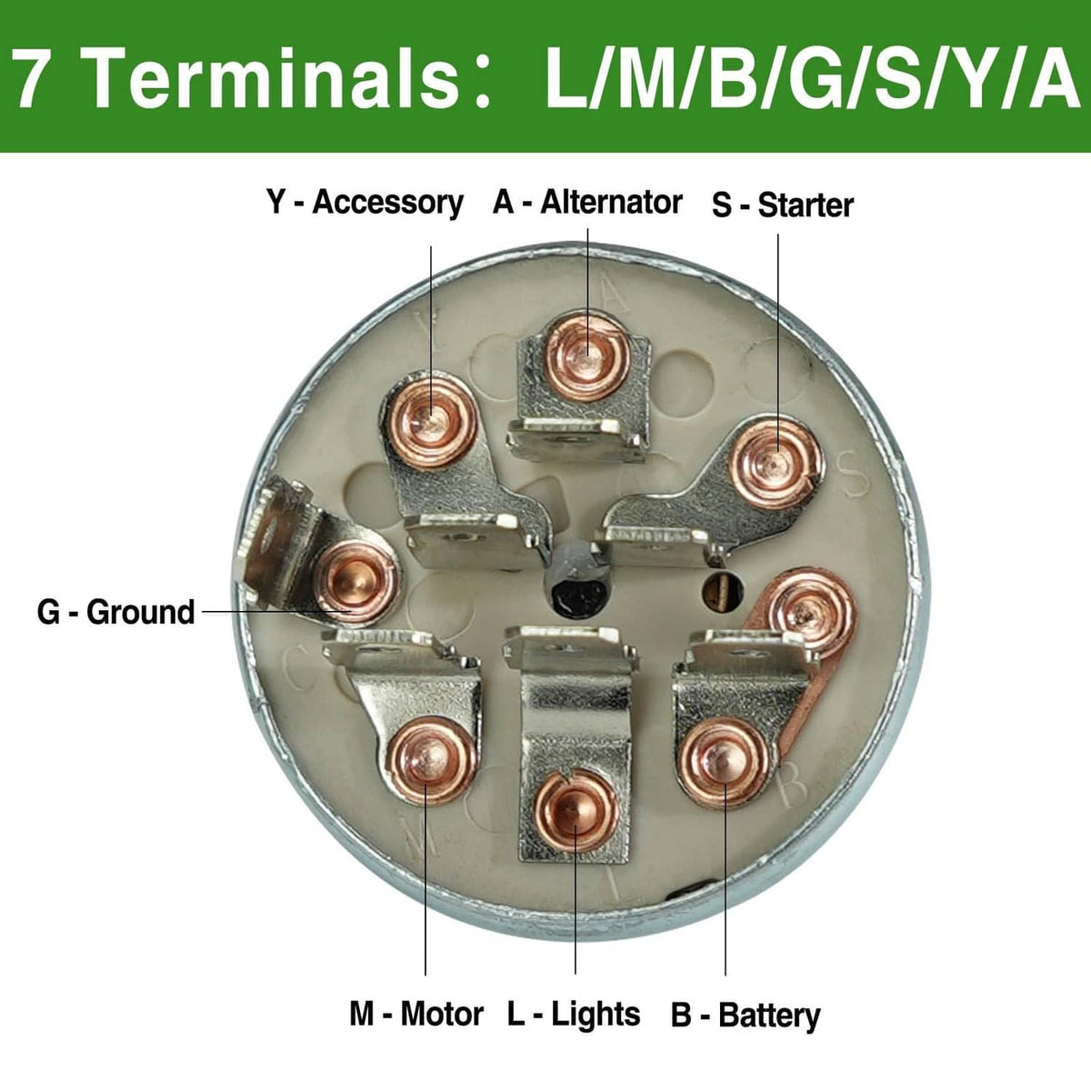 Ignition starter switch wiring terminal layout diagram with numbered terminal spots