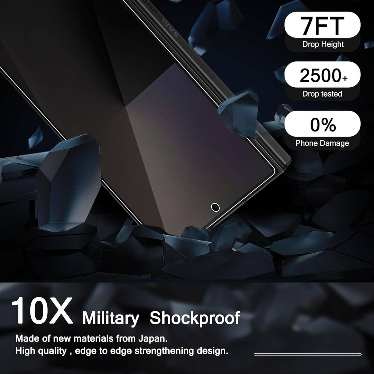 Privacy screen protector film with edge coverage, glossy black for foldable phone