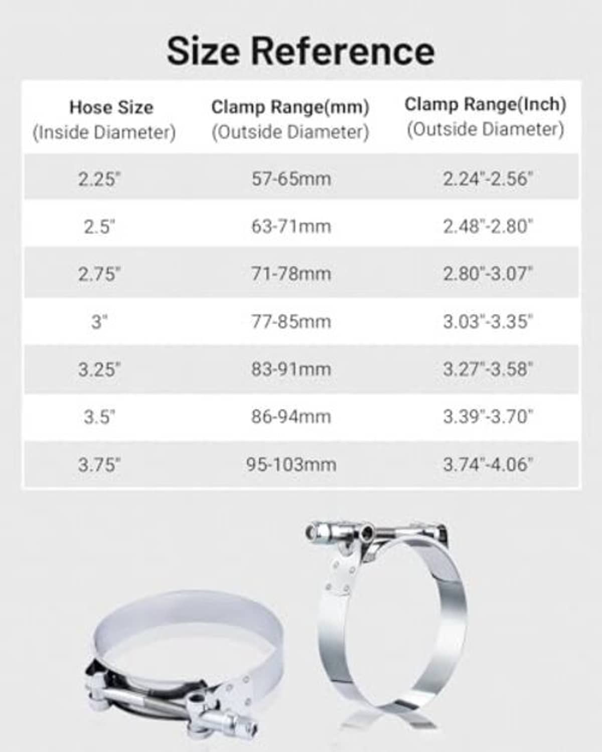 Stainless steel T-bolt hose clamp with matching band and hardware pieces