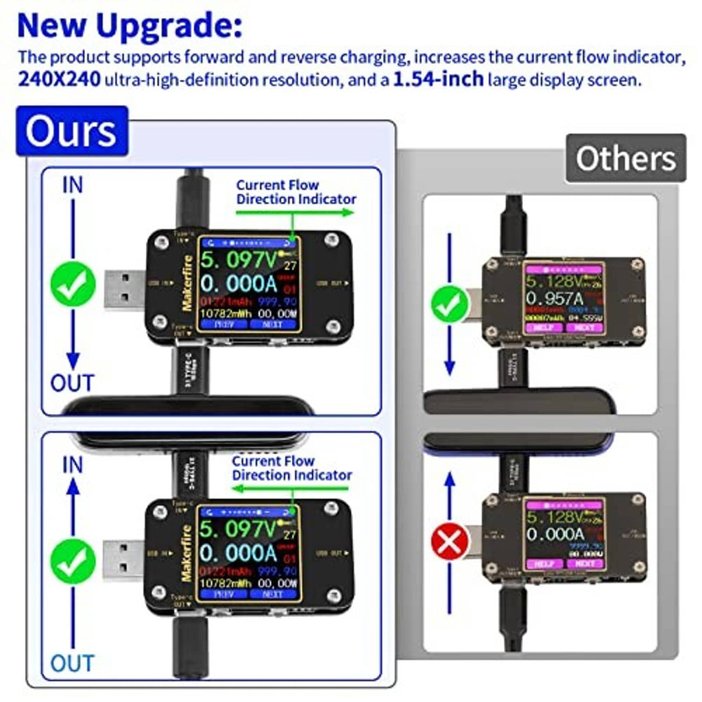 USB tester with current-flow direction indicator and 1.54-inch large color LCD