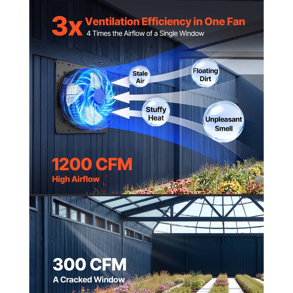 Wall exhaust fan airflow diagram showing ventilation efficiency and air movement