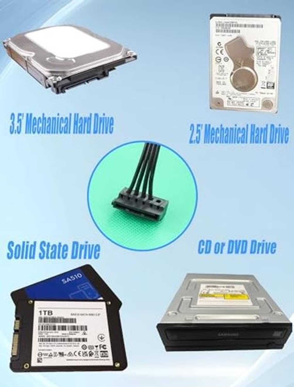 ATX 4-pin to SATA adapter extension cable with drive-ready SATA and power ends