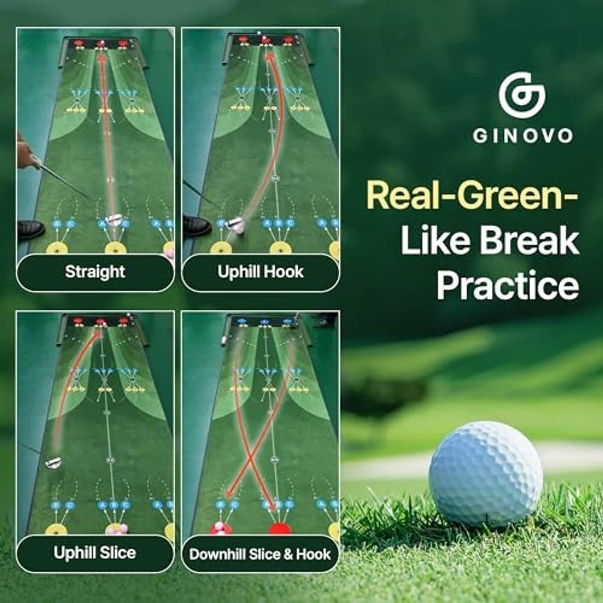 Golf putting mat training panels showing straight, uphill, and downhill practice with ball