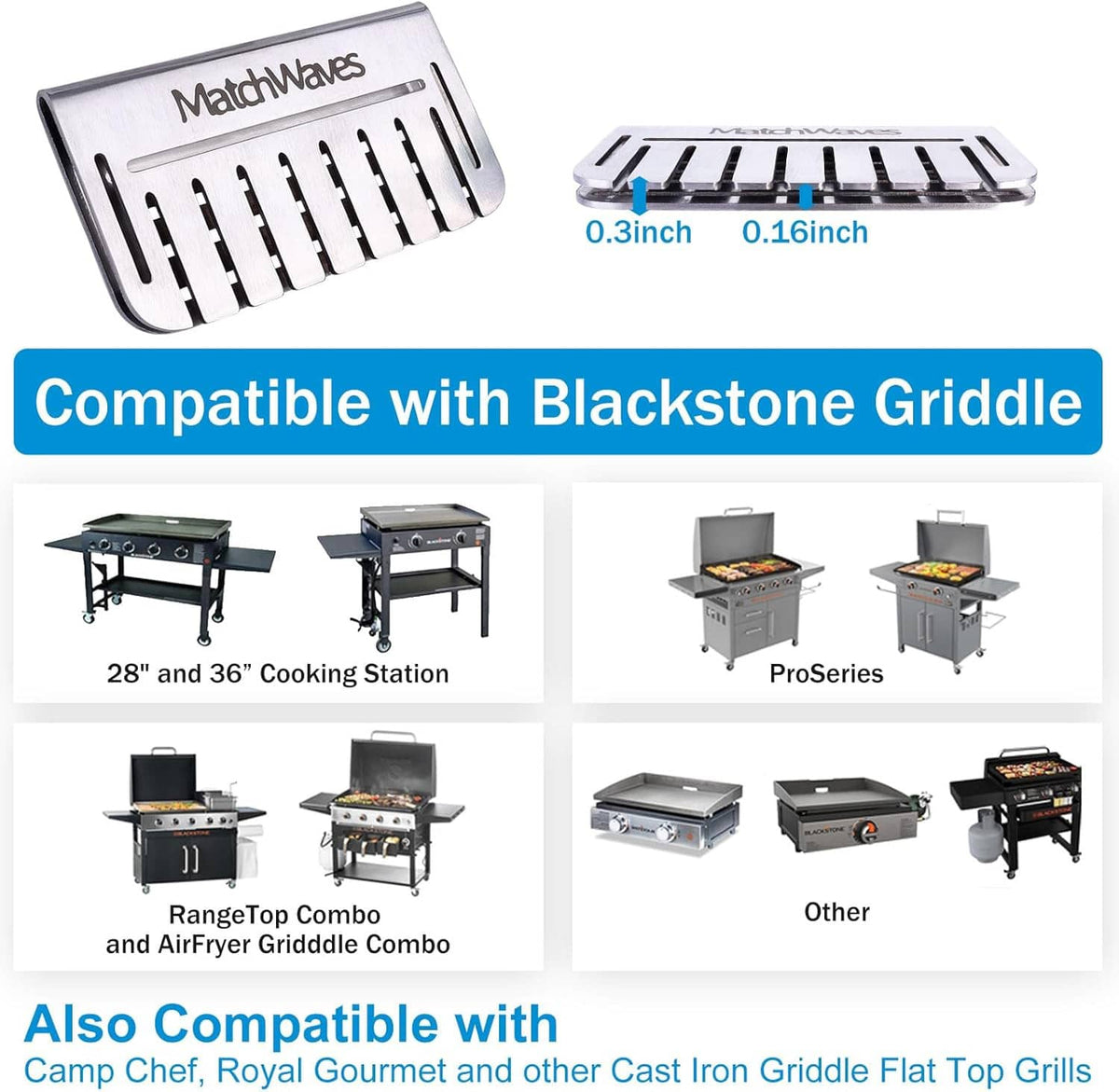 Stainless steel mesh grease blocker with thin profiles for griddle compatibility