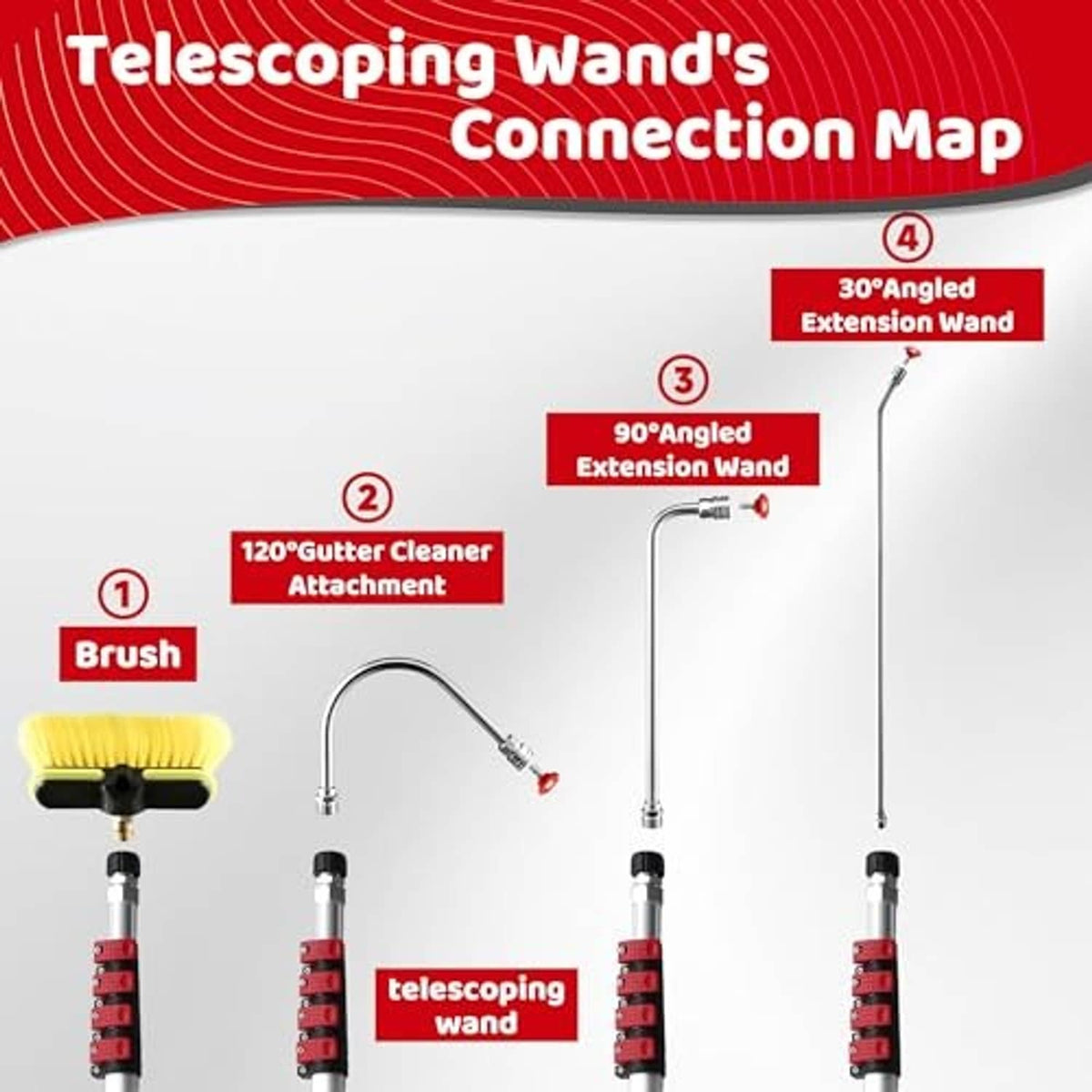 Telescoping extension wand set with 120° gutter cleaner, 90° and 30° angled wand attachments