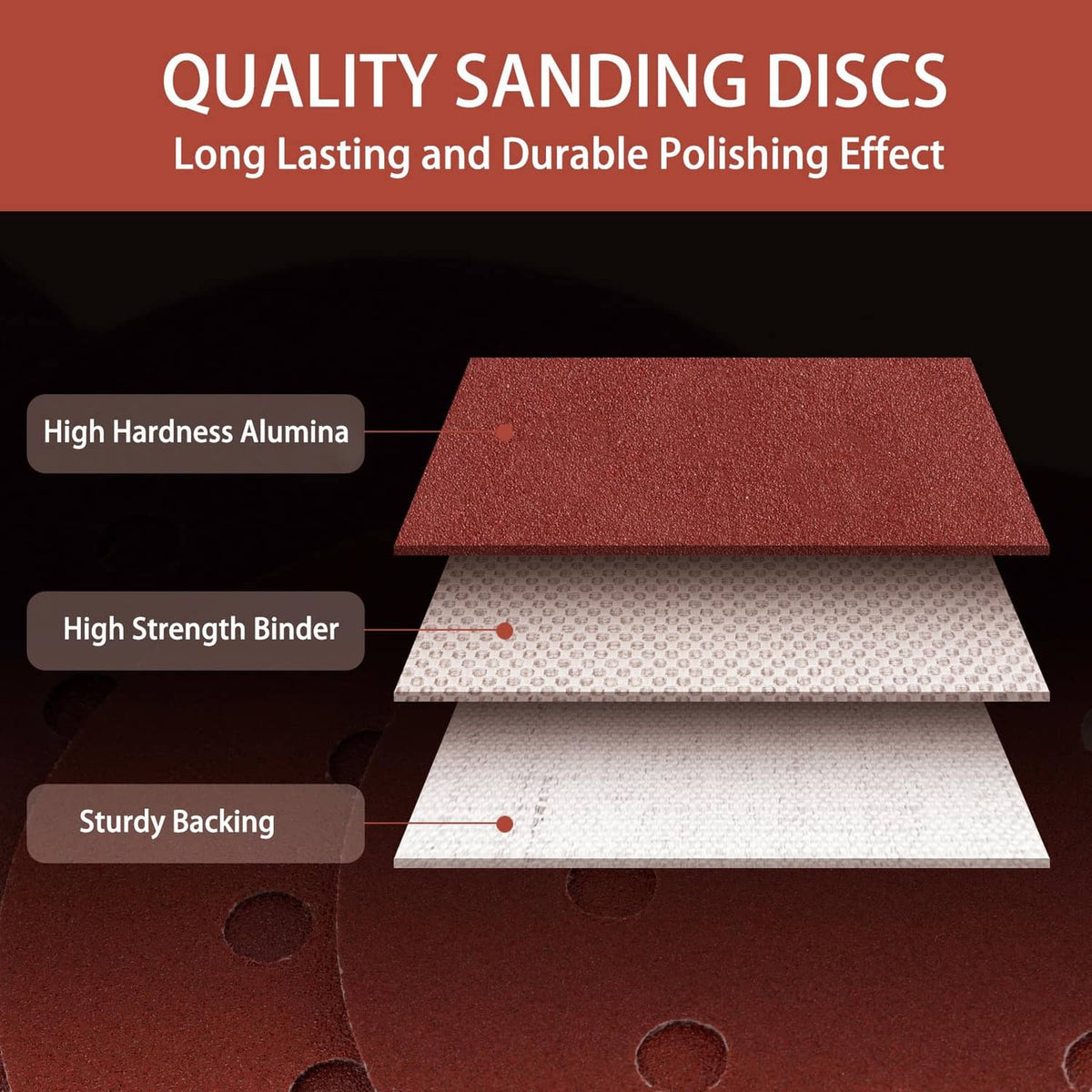 Stacked sanding discs with punched holes, showing durable multi-layer abrasive