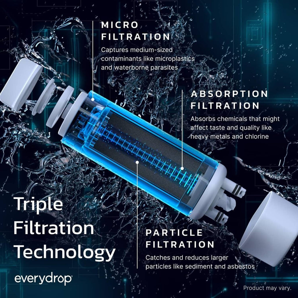 everydrop® water filter cartridge, blue filtration interior in cutaway view