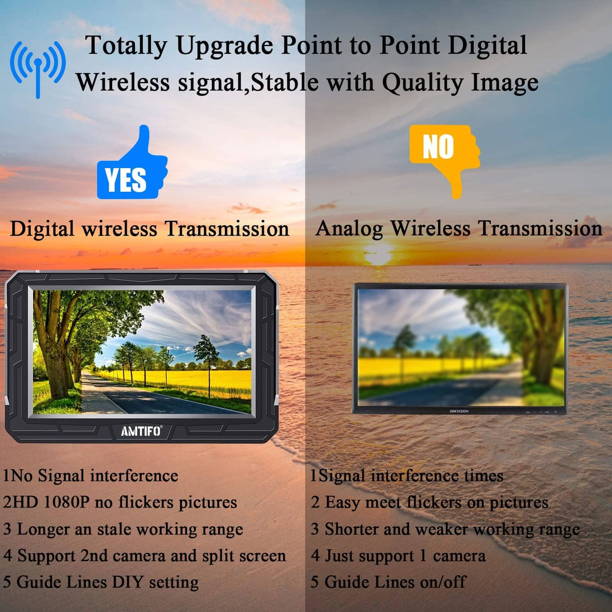 AMTIFO wireless backup camera display with digital wireless signal comparison