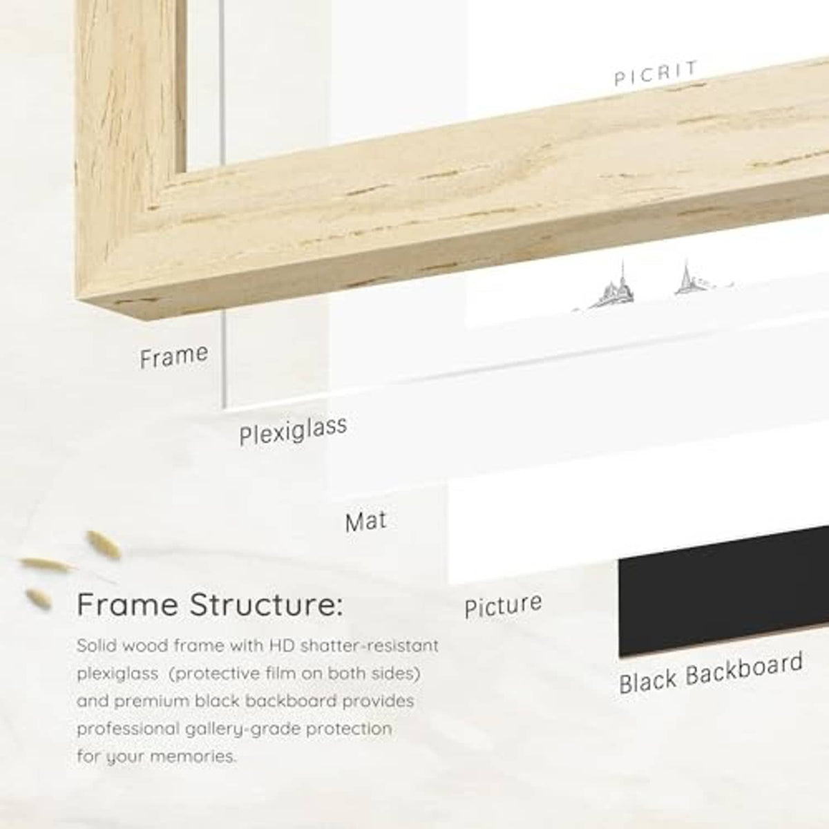 Cross-section view: solid wood frame with plexiglass, mat, and black backboard.