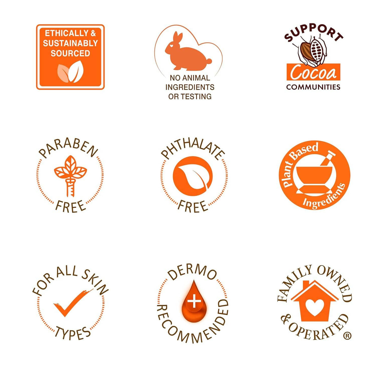Cocoa butter lotion claim badges: no animal testing, paraben & phthalate free
