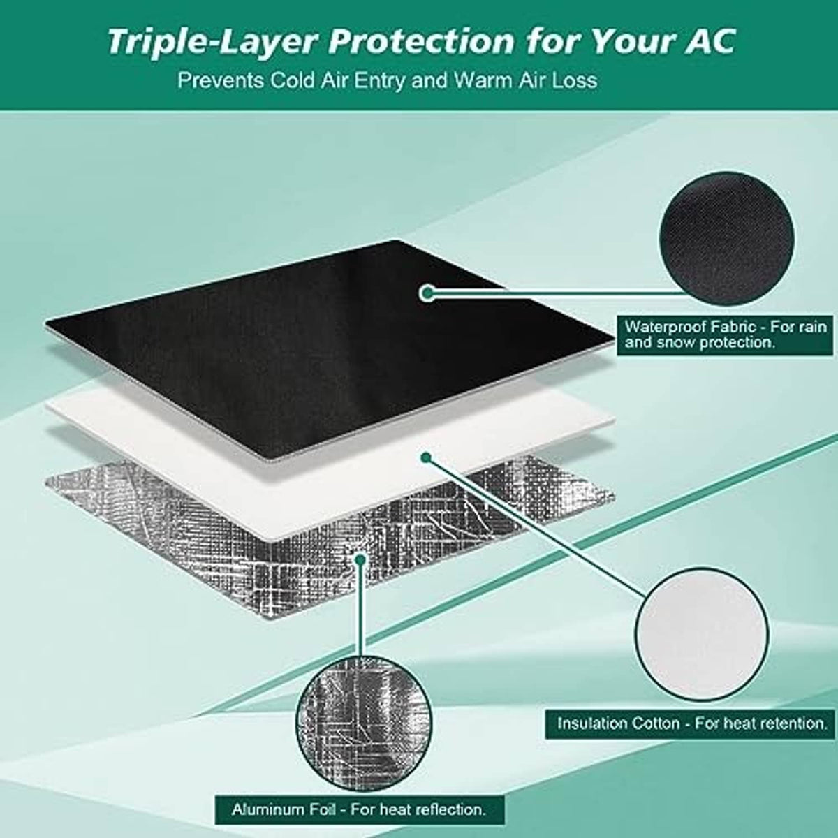 Black insulated AC cover with waterproof outer fabric and layered insulation