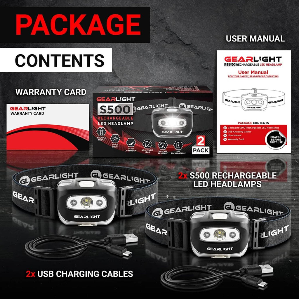 USB rechargeable headlamp package contents with manuals and 2 USB charging cables