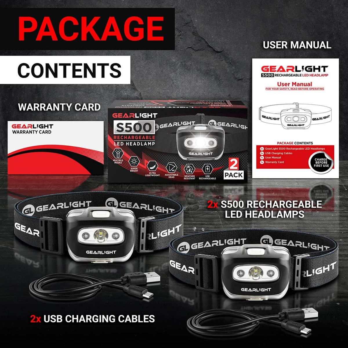 USB rechargeable headlamp package contents with manuals and 2 USB charging cables