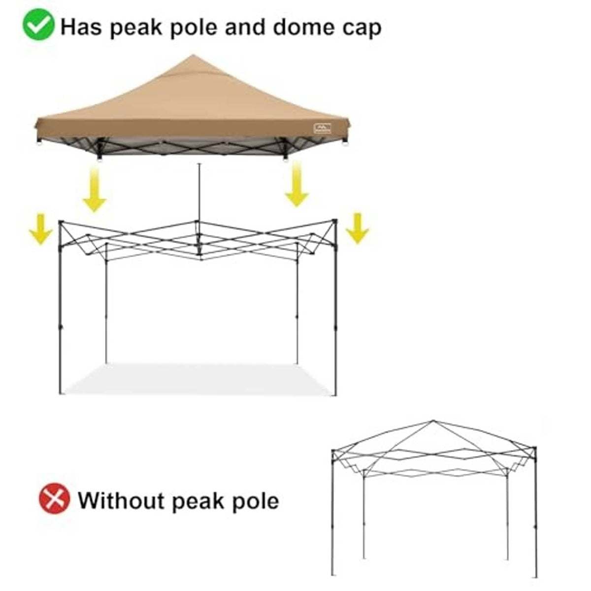 Khaki peak canopy roof cover with peak pole and dome cap support diagram