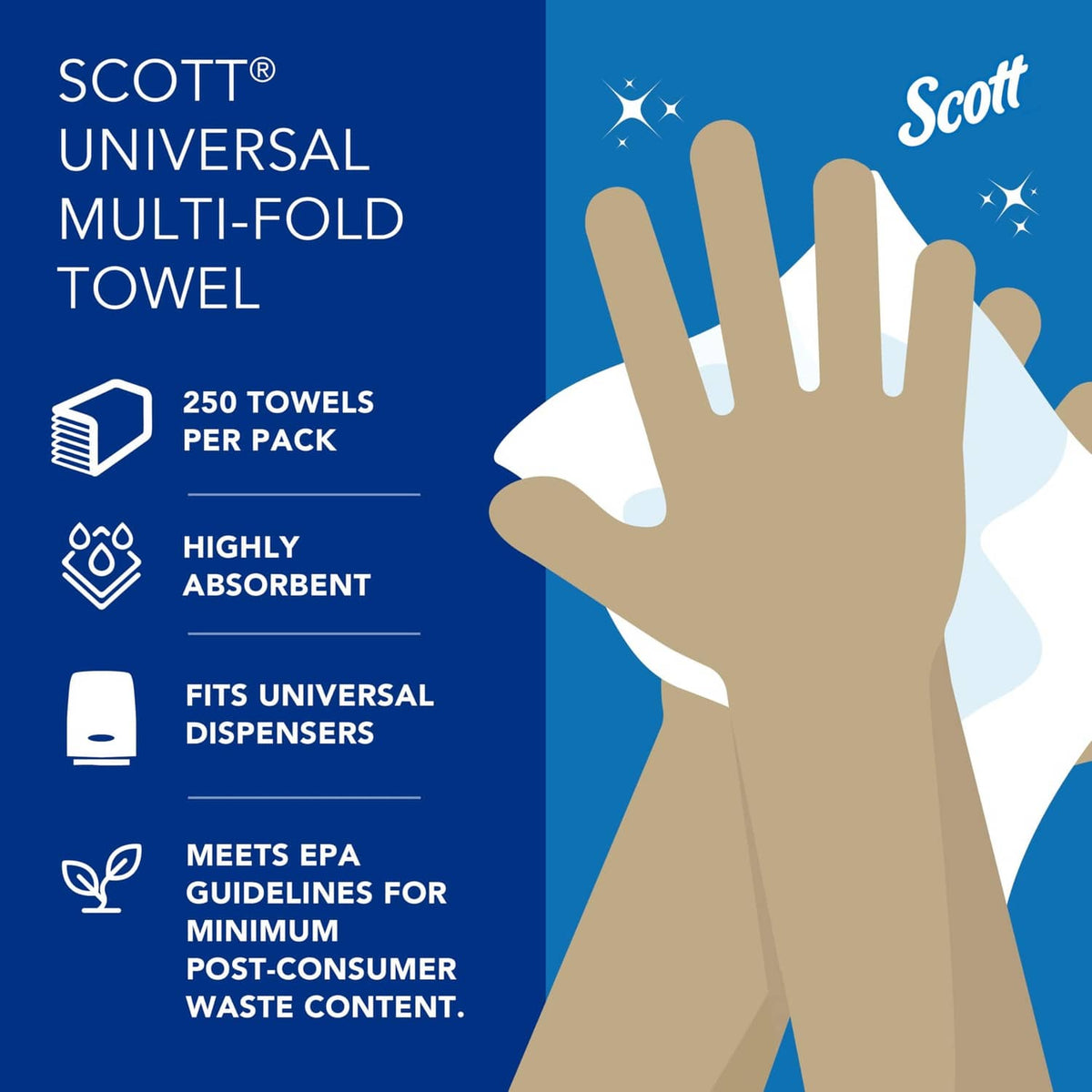Scott universal multifold towel pack icon, 250 towels per pack, highly absorbent.