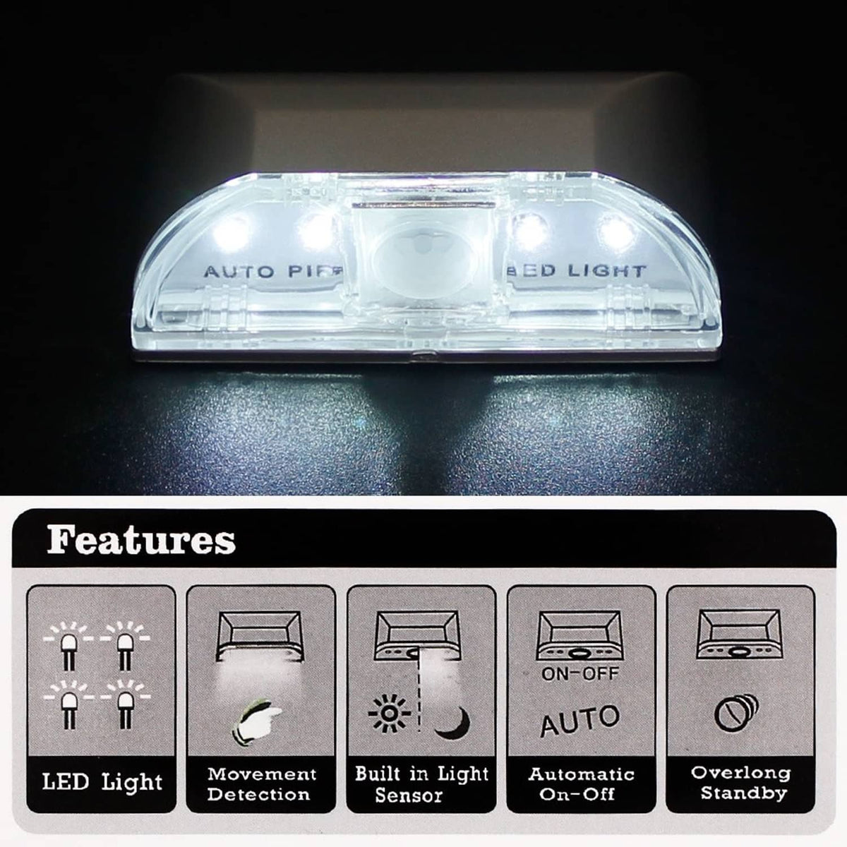Clear auto PIR LED keyhole light glowing bright on dark surface