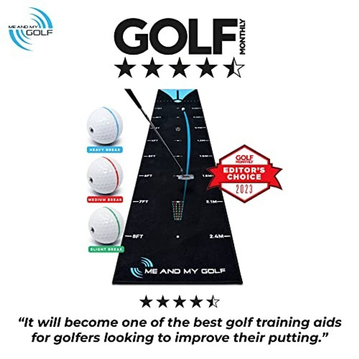 Black breaking ball putting mat with three labeled golf balls and blue start line