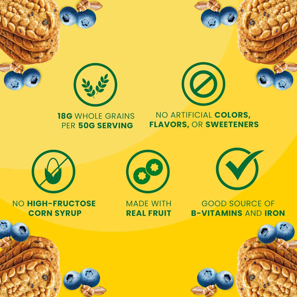 belVita Crunchy Blueberry product icons: whole grains, no artificial colors, no high-fructose