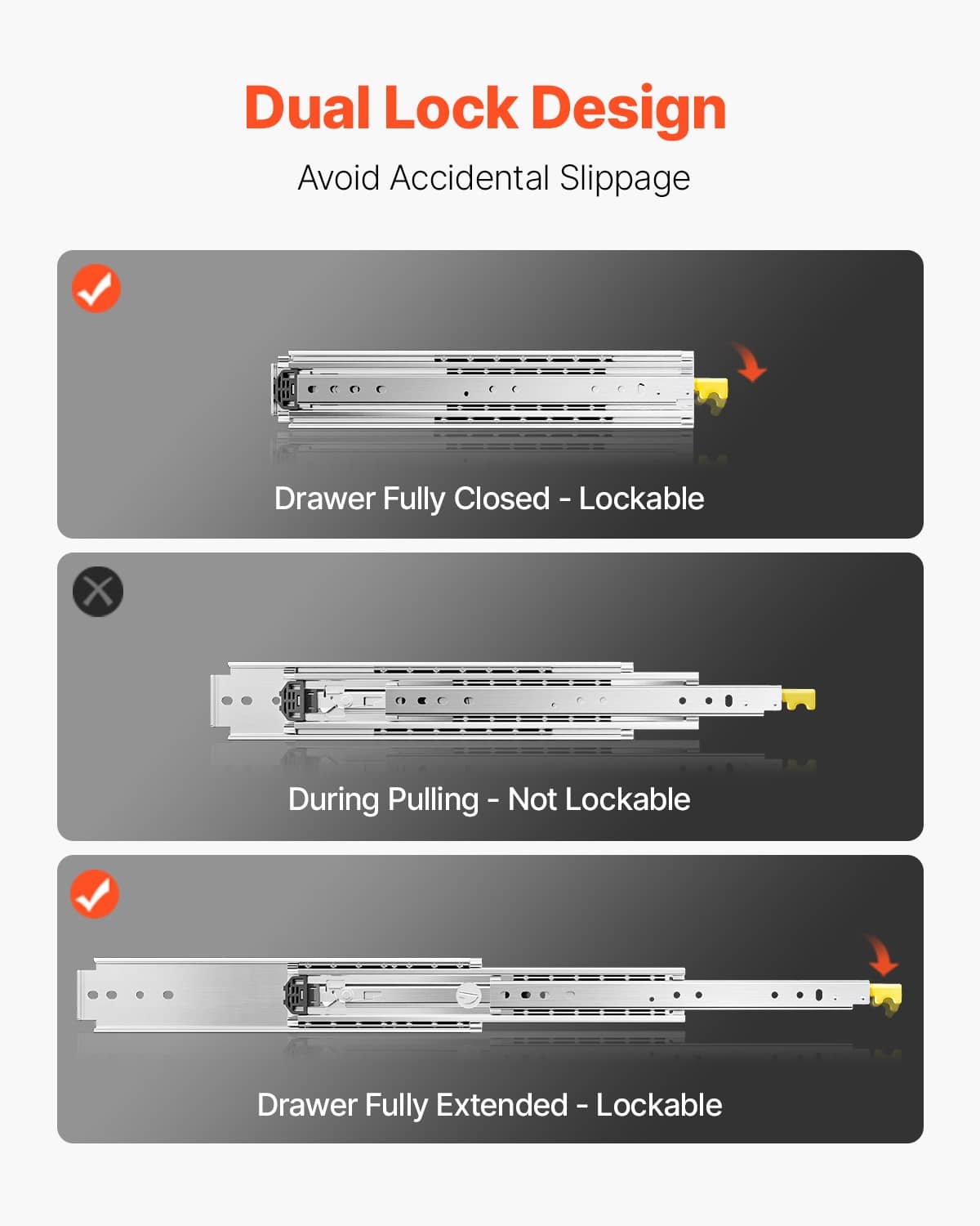 Drawer slide rail mechanism with lockable fully closed and fully extended positions