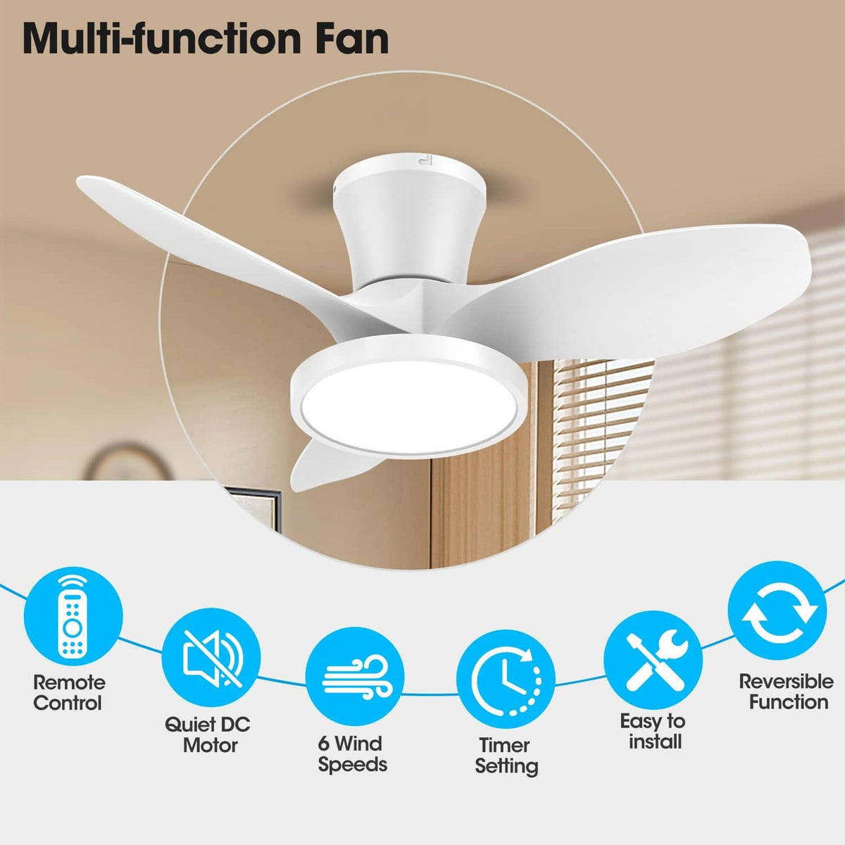 White ceiling fan with LED light, 5 blades, close-up front view