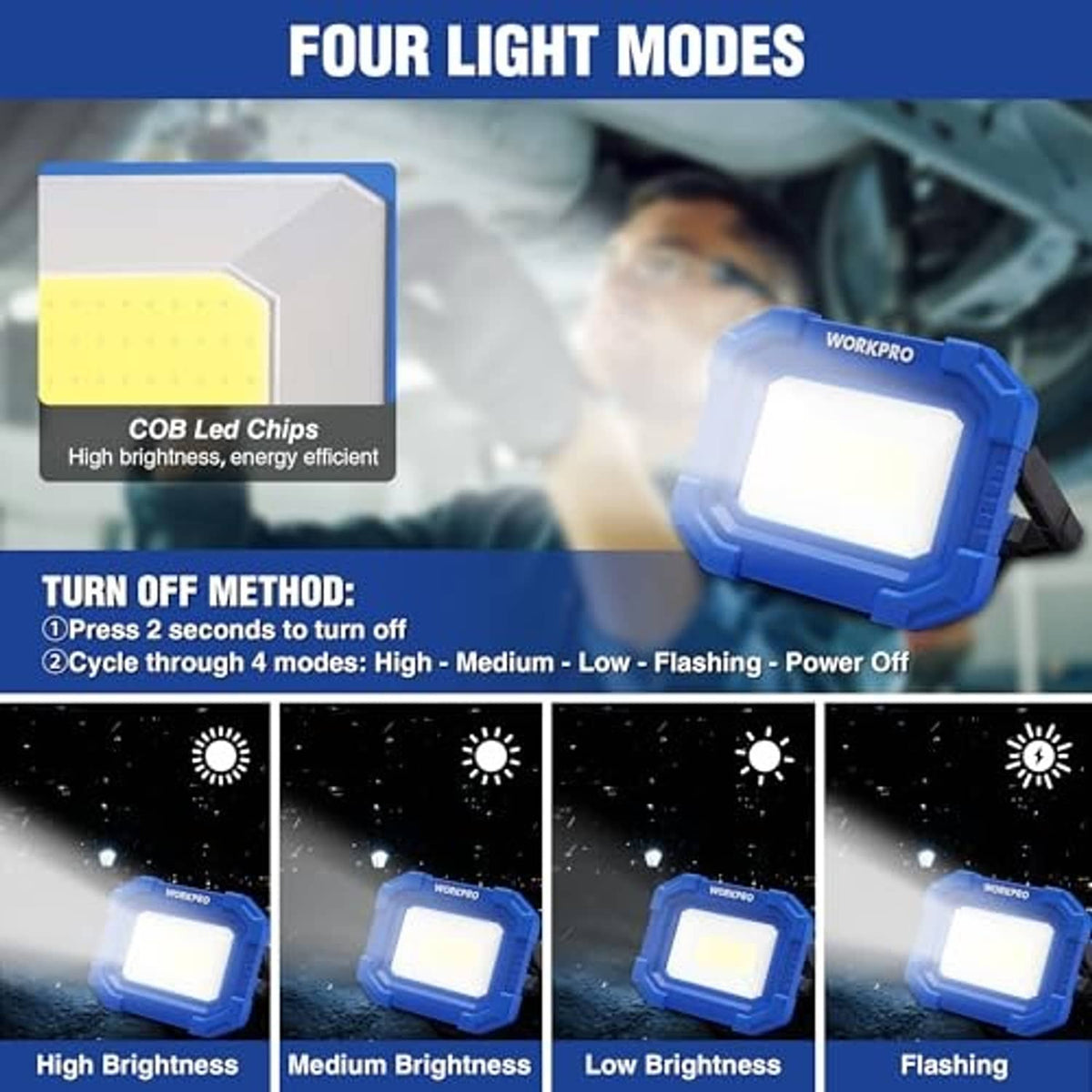 Blue LED work light featuring four light modes, high to flashing settings