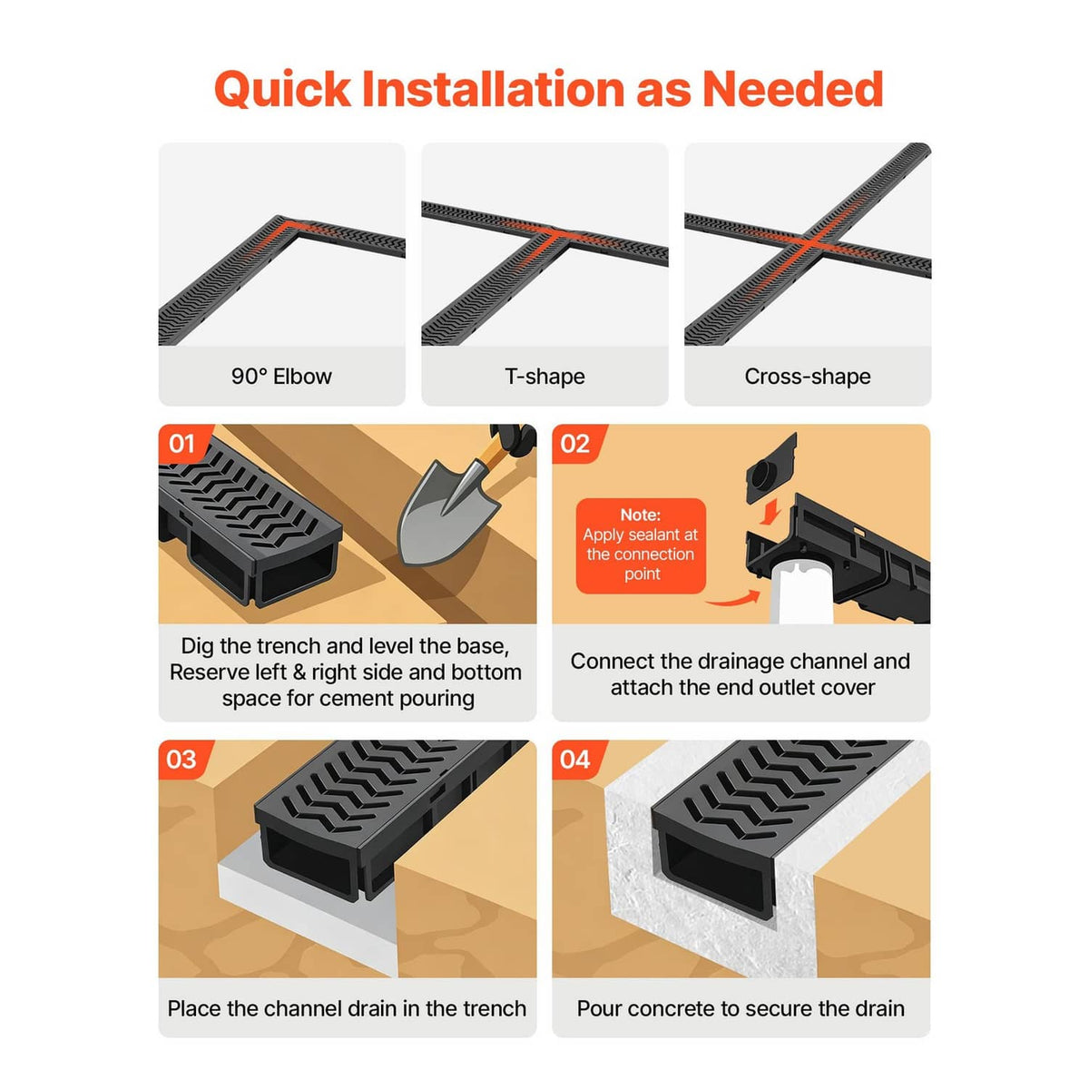 HDPE linear trench drain set with drain channel pieces and slotted grates