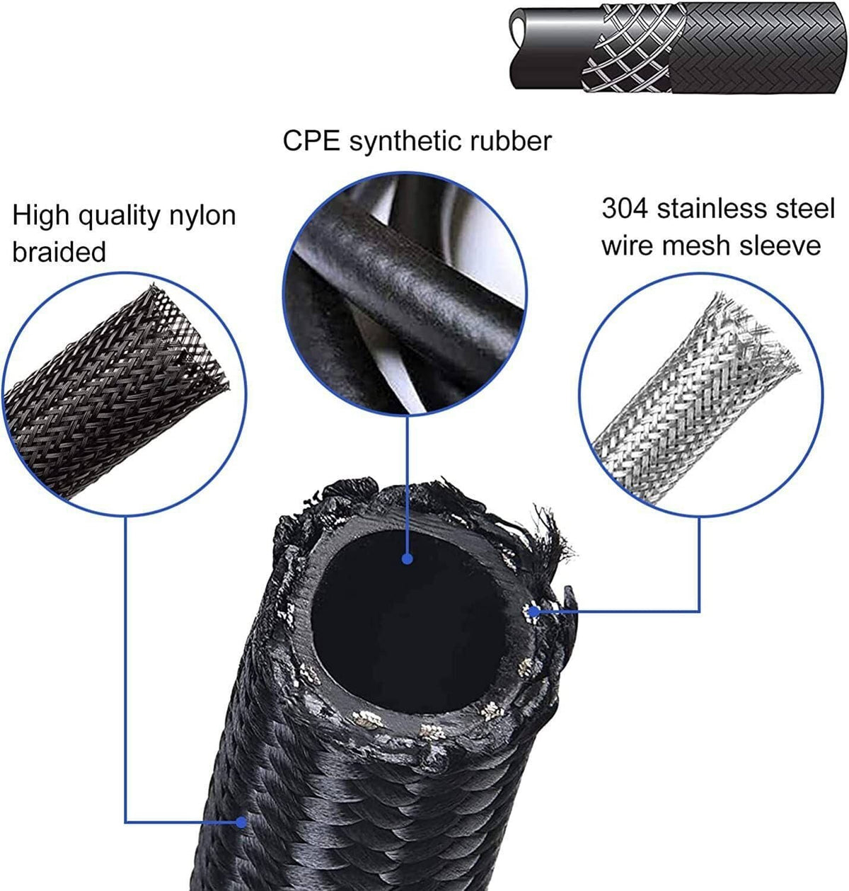 Black braided fuel line with CPE synthetic rubber and stainless steel wire mesh sleeve