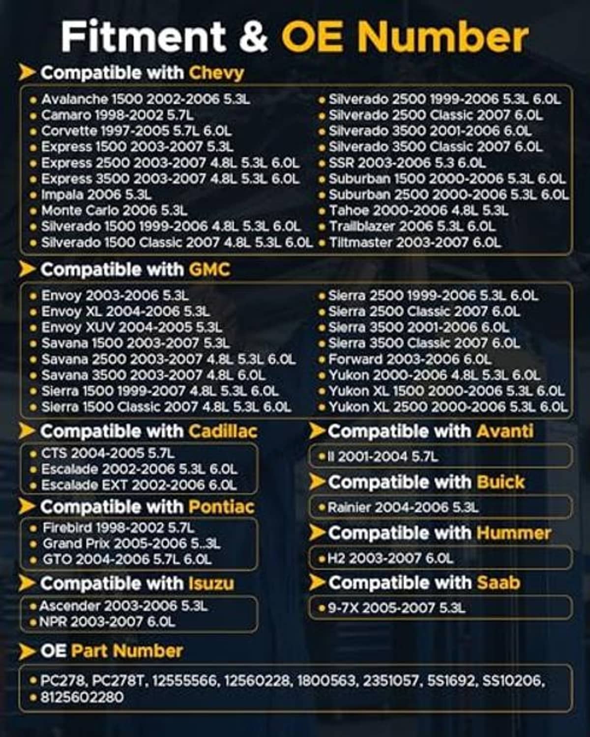 Crankshaft position sensor compatibility and OE number reference chart