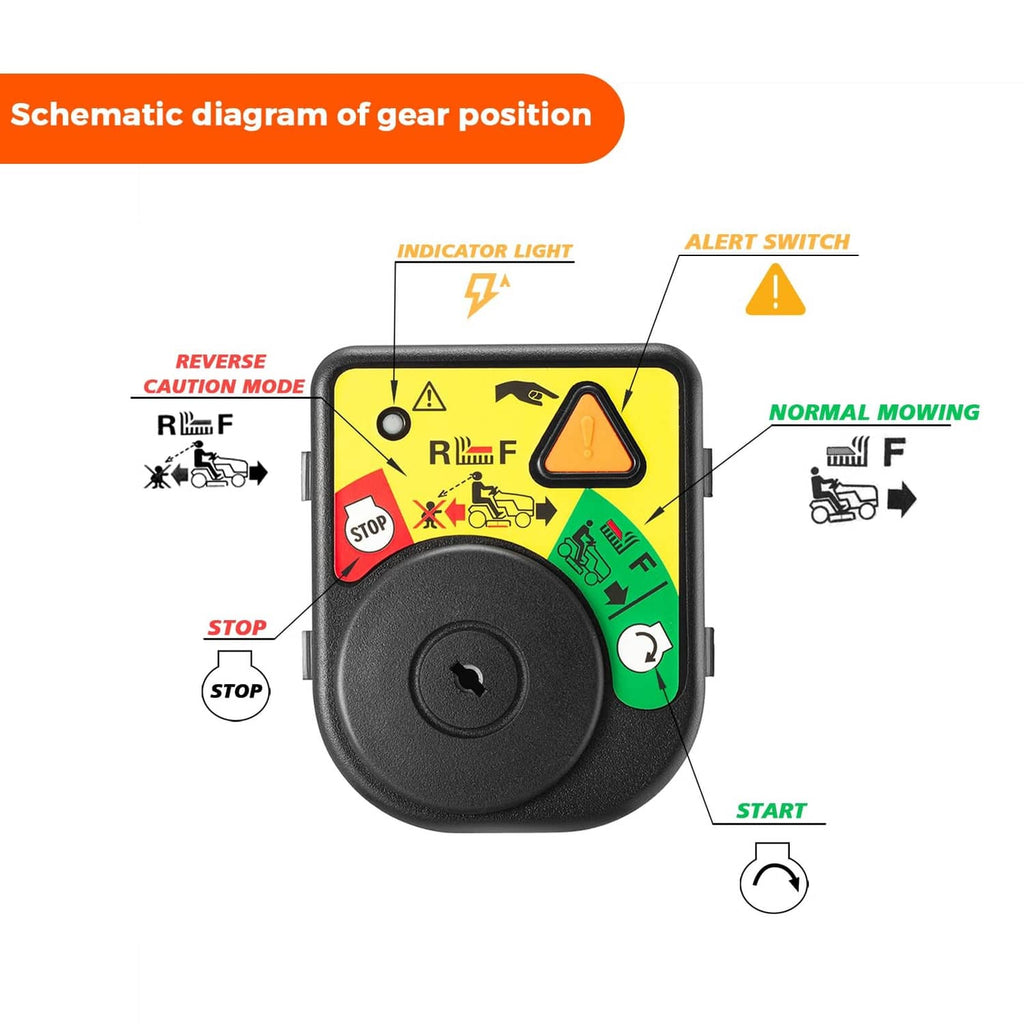 Ignition module switch with gear position and start indicator diagram overlay