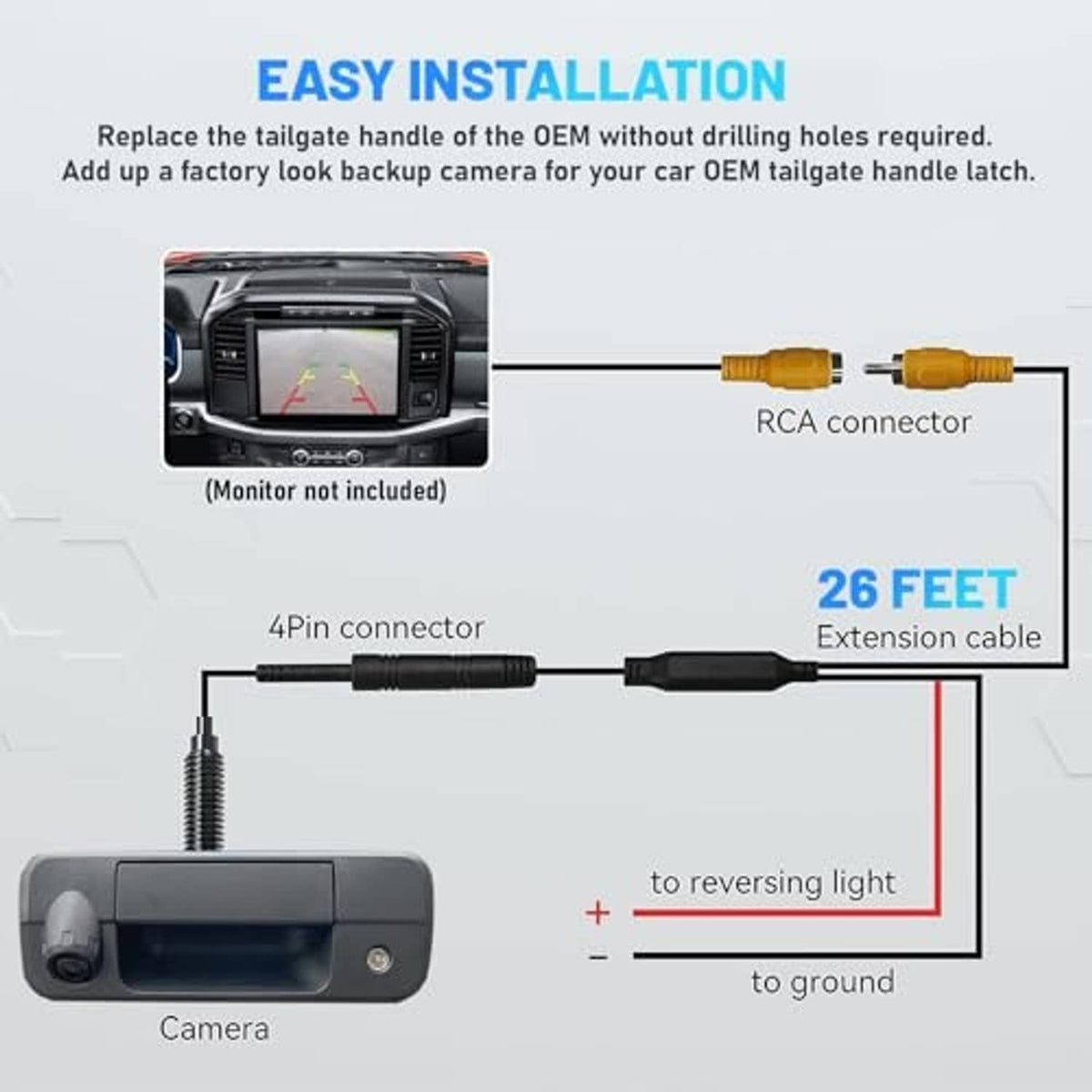 Backup camera kit with camera unit, RCA connector, and extension cable