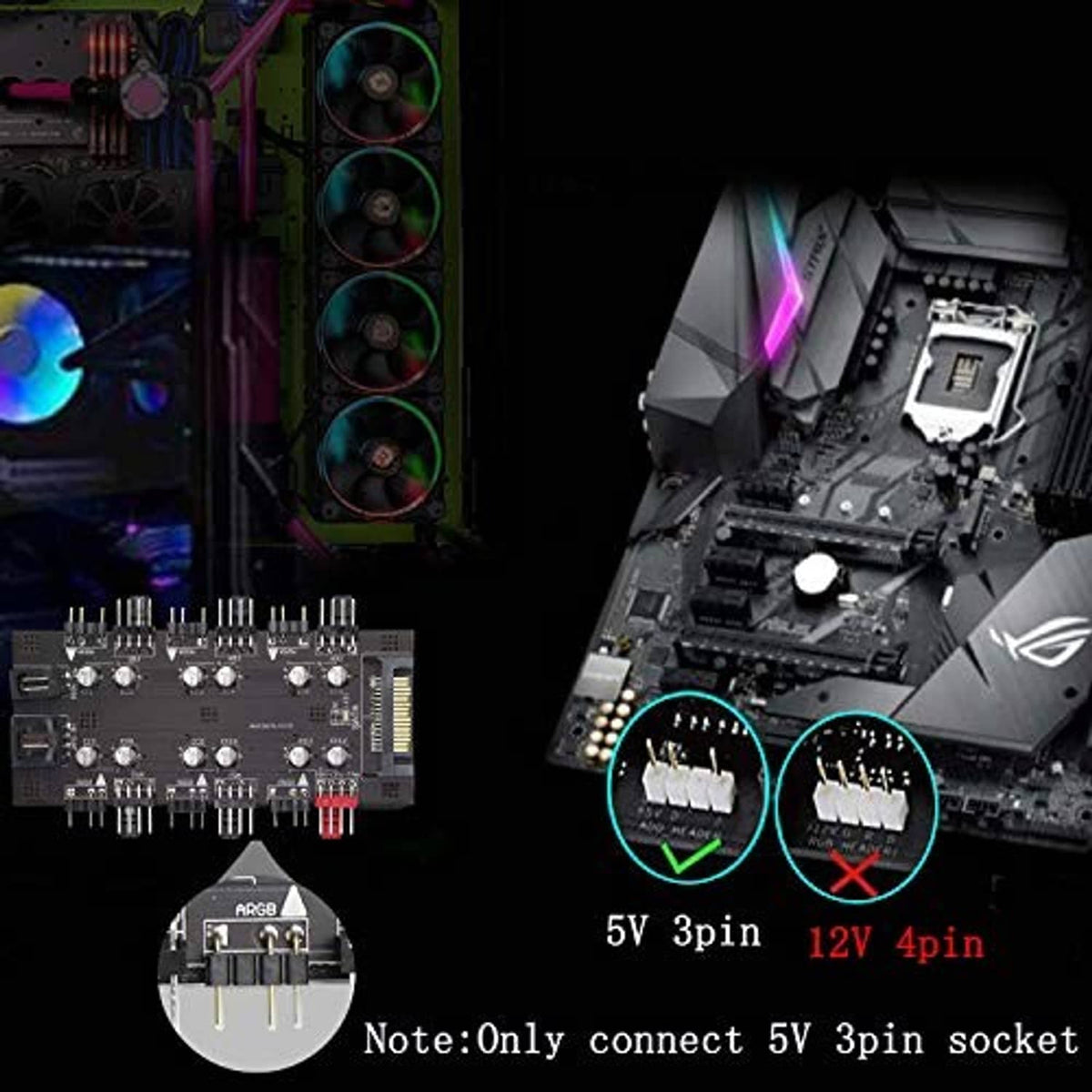 ARGB/PWM fan hub controller with 5V 3-pin and 12V 4-pin port labels