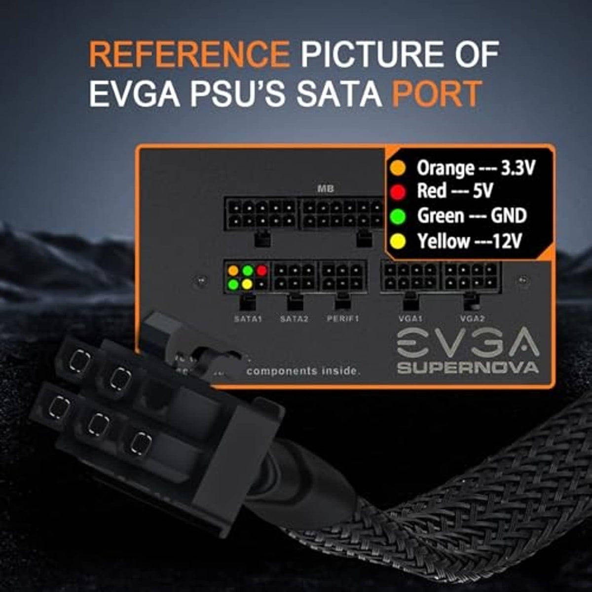 SATA power cable with modular connectors for PSU and hard drive power