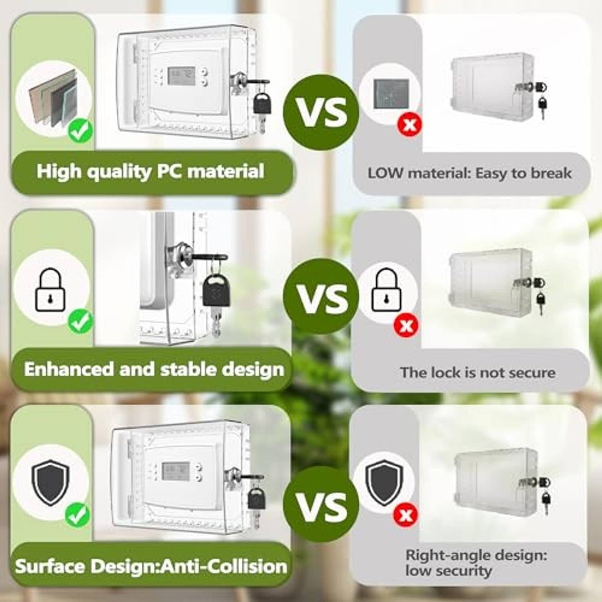 Thermostat lock box product graphic with secure key lock and anti-collision design