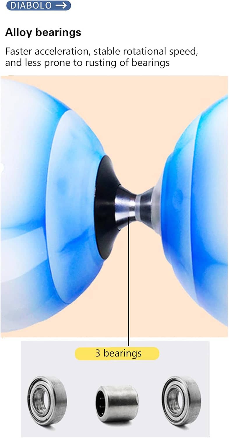 Blue diabolo juggling wheel with three bearings and axle hub detail.
