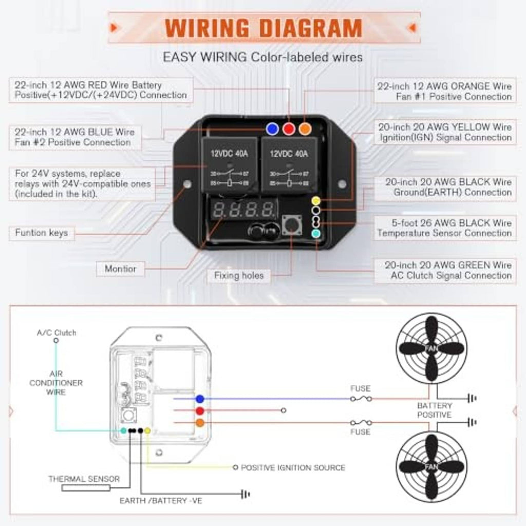 Radiator fan controller wiring diagram sheet with labeled wire connections and fuse