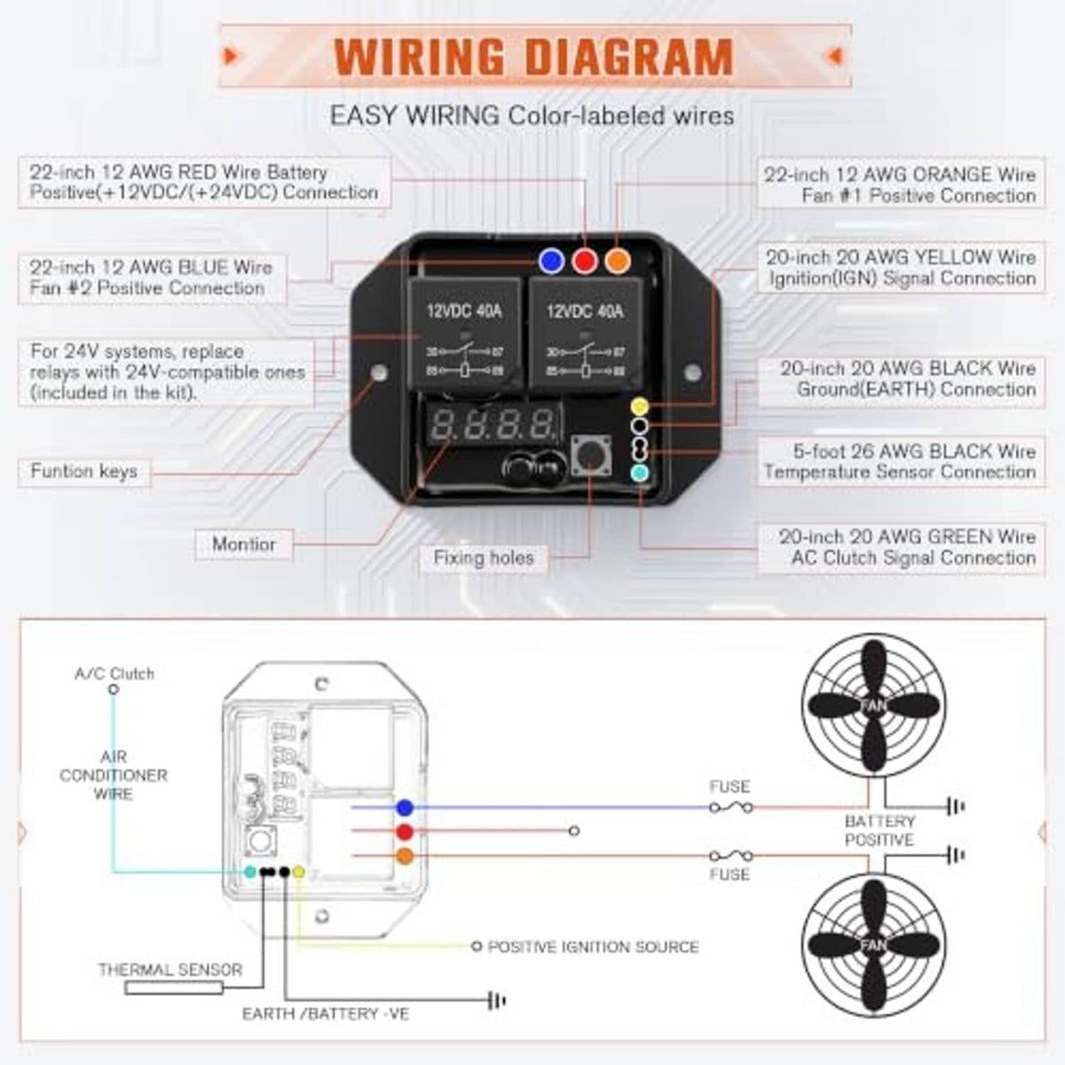 Radiator fan controller wiring diagram sheet with labeled wire connections and fuse