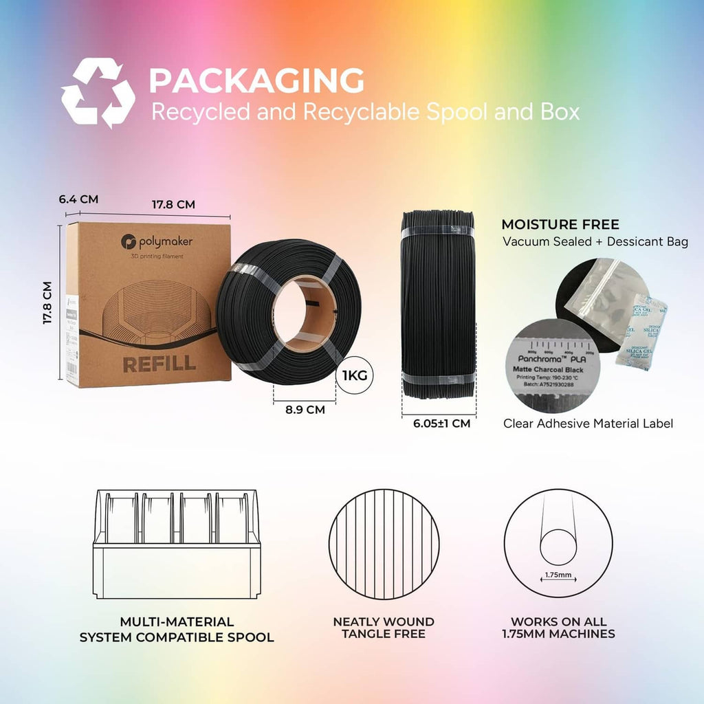 Polymaker PLA filament refill packaging showing spool, vacuum-sealed bag, and size guide