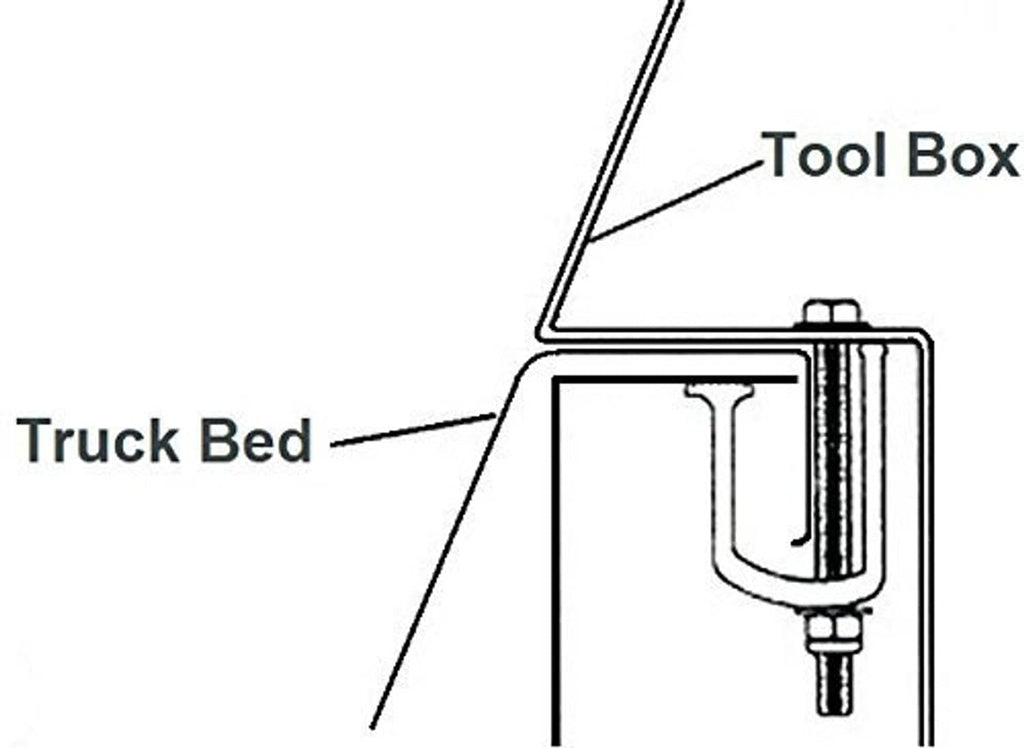 Tool box clamp installation diagram showing truck bed and clamp placement