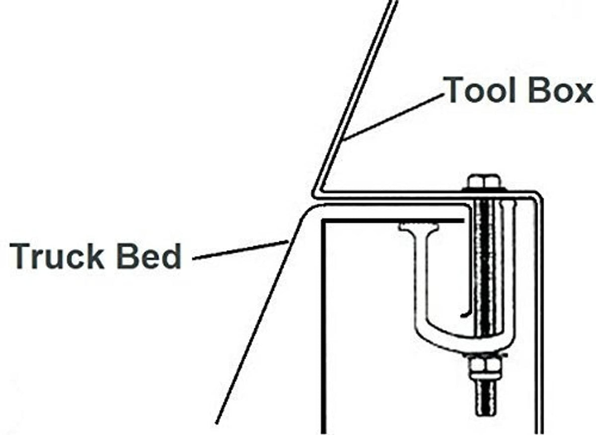 Tool box clamp installation diagram showing truck bed and clamp placement