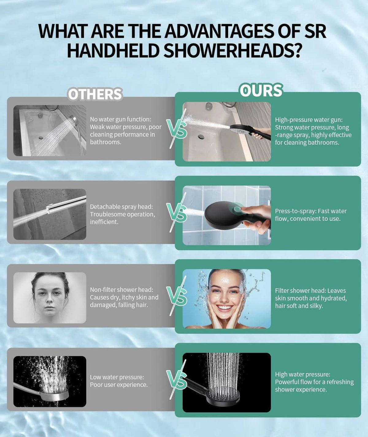 Matte black handheld shower head design comparison with adjustable head