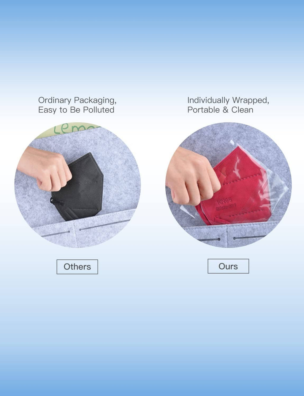Individually wrapped red KN95 face masks for cleaner storage