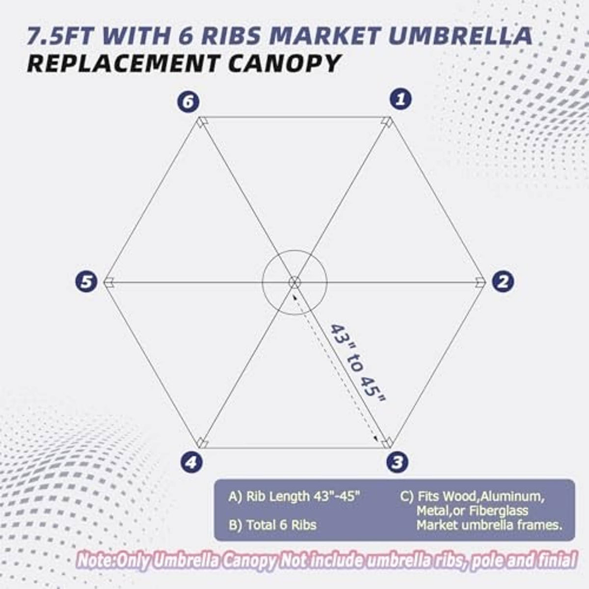 Diagram of 7.5 ft umbrella replacement canopy showing 6 rib positions