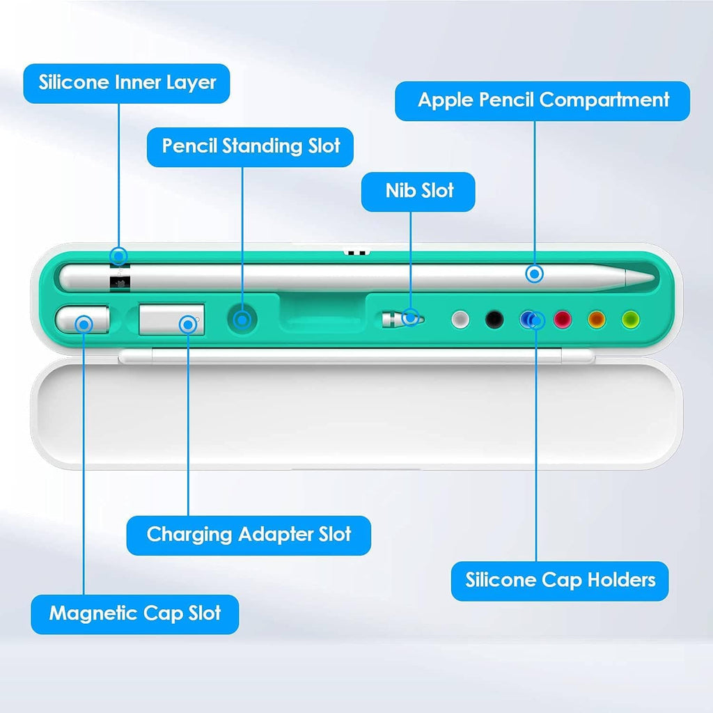 Teal and white stylus case interior diagram with multiple storage slots