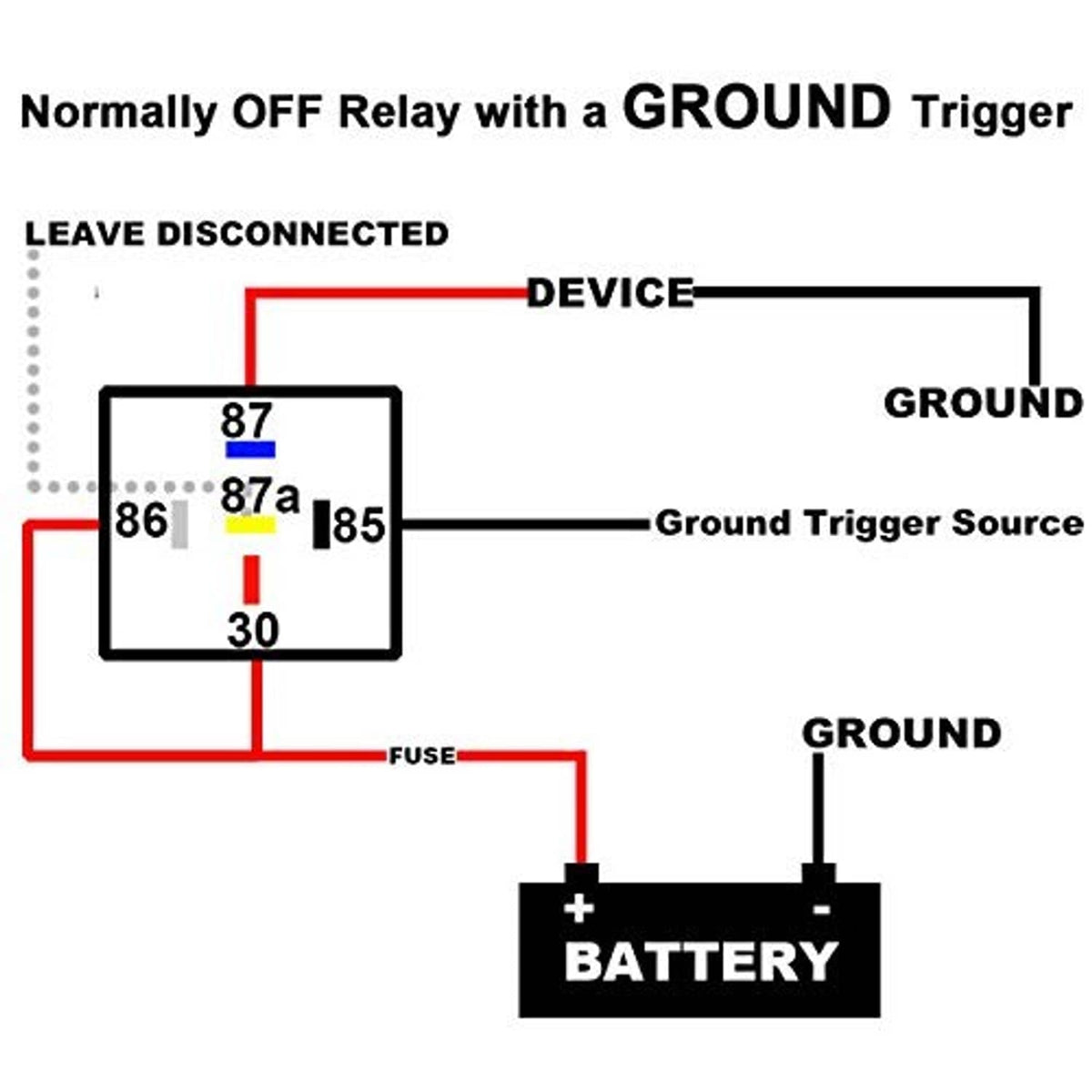 Normally-off relay ground-trigger wiring diagram with fuse, device terminal, and battery